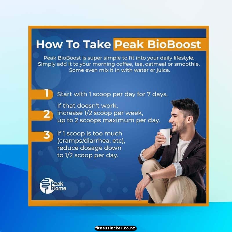 Peak BioBoost